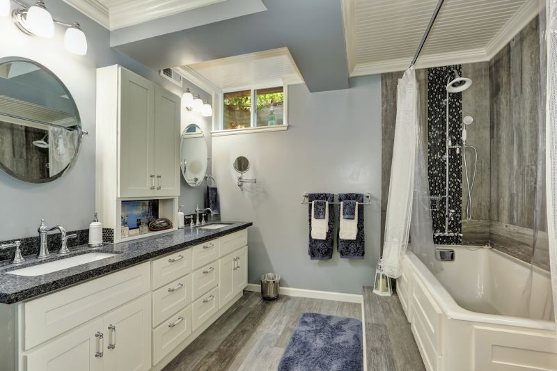 Top Bathroom Remodeling Companies in Southgate, MI